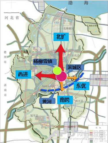 山东滨州市滨城区杨柳雪镇发展战略规划图片
